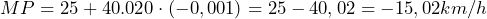  MP = 25 + 40.020 \cdot (-0,001) = 25 - 40,02 = -15,02 km/h 