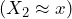  (X_2 \approx x) 
