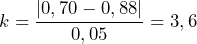 k=\dfrac{|0,70 - 0,88|}{0,05} = 3,6