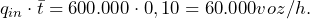  q_{in} \cdot \bar{t} = 600.000 \cdot 0,10 = 60.000 voz/h. 