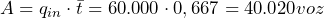  A = q_{in} \cdot \bar{t} = 60.000 \cdot 0,667 = 40.020 voz 