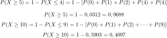  \[ P(X \ge 5) = 1 - P(X \le 4) = 1 - [P(0) + P(1) + P(2) + P(4) + P(4)] \] \[ P(X \ge 5) = 1 - 0,0312 = 0,9688 \] \[ P(X \ge 10) = 1 - P(X \le 9) = 1 - [P(0) + P(1) + P(2) + \dots + P(9)] \] \[ P(X \ge 10) = 1 - 0,5903 = 0,4097 \] 