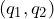  (q_1, q_2) 