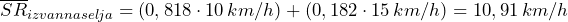 \overline{SR}_{izvannaselja} = (0,818 \cdot 10 \, km/h)+(0,182 \cdot 15 \, km/h)= 10,91 \, km/h 
