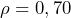  \rho = 0,70 