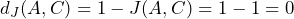  d_J(A, C) = 1 - J(A, C) = 1 - 1 = 0 