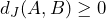  d_J(A, B) \geq 0 