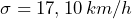  \sigma = 17,10 \, km/h 